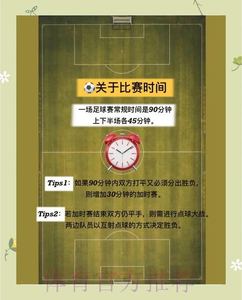 世界杯滚球投注安全热门指南