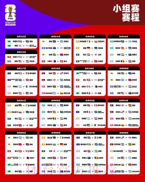 2026 年世界杯外围投注完整教程